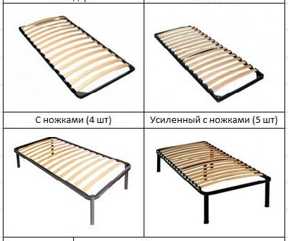 Каркас OrtoLand Ортоленд