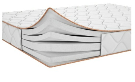 Матрас Soft Foam Combo 