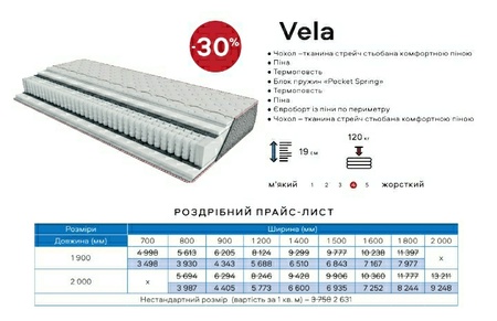 ◈ Матрас Vela / Вела ™ Фешин