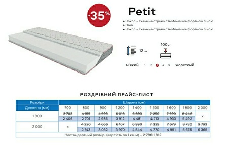 Матрас Petit / Пэтит Фешион 2в1 ™ Фешин