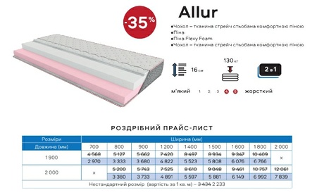 ◇ Матрас ALLUR / АЛЛЮР 2в1 ФЭШН ™ ЕММ  ✨《АКЦИЯ》...☎️...