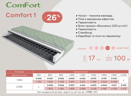 Матрас ComFort / КомФорт 1