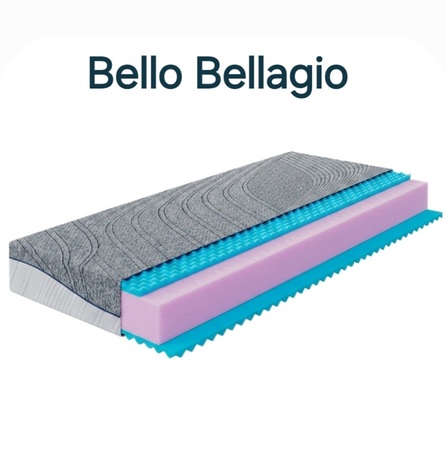 ✧ Матрас Highfoam Bello Bellagio 