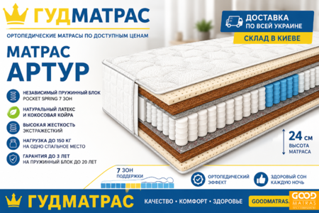 ◇ Матрас Сонлайн АРТУР купить ❗❗❗ АКЦИЯ и скидки ...☎️...