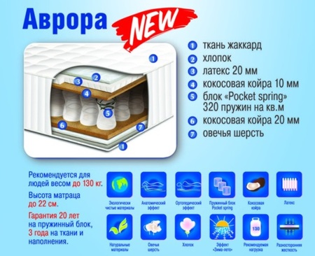 Матрас Аврора 2 в 1 Сонлайн