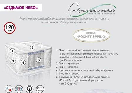 Матрас Седьмое небо Велам