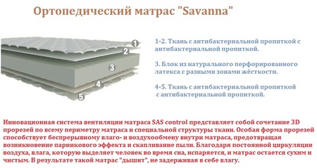 Матрас Evolution Savanna