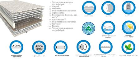Матрас Sleep&Fly Classic 2в1 кокос