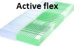 Матрас Schlaraffia Active flex