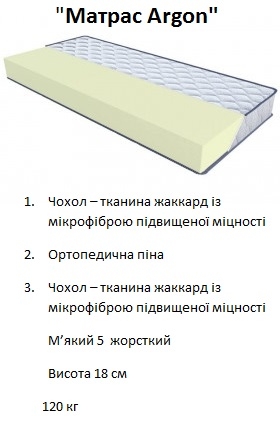 Матрас ARGON / АРГОН