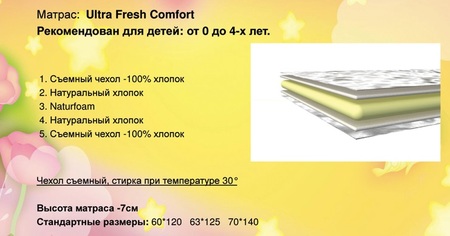 ◇ Матрас для новорожденных Ultra Fresh Comfort
