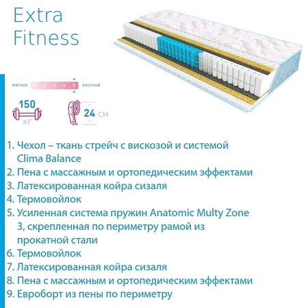 Матрас Sleep&Fly Extra Fitness