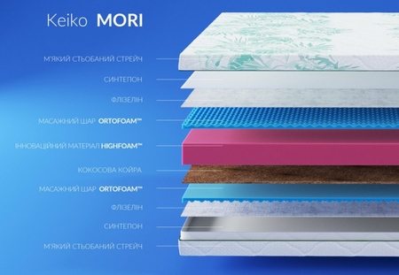 ◈ Матрас Мори / Mori Keiko