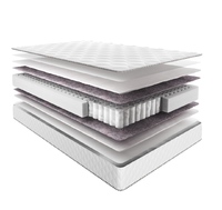 ◆ Матрас Usleep Silver Spring
