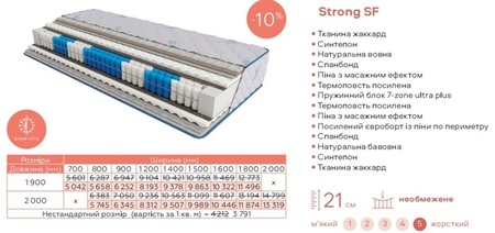 ❱❱❱ Матраc STRONG / СТРОНГ