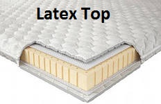 Топпер Таke&Go Latex Top для дивана