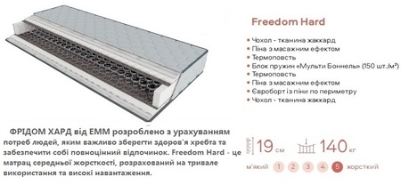 ◇ Матрас Freedom HARD / ХАРД ™ ЕММ ❗❗❗《АКЦИЯ》...☎...
