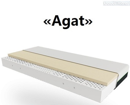 ❱❱❱ Матрас AGAT / АГАТ от EMM — 30% ✴️ АКЦИЯ ...☎...