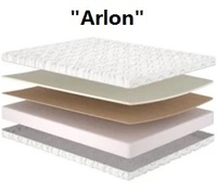 ✦ Матрас Arlon (Арлон)