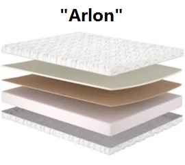 ✦ Матрас Arlon (Арлон)