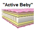 ◈ Детский матрас Асtive beby