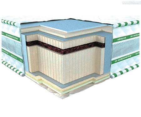◇ Матрас BIO / БИО 3D 