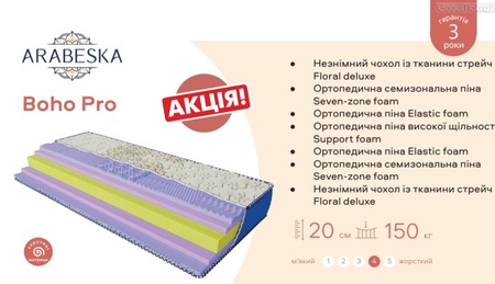❖ Матрац Arabeska Boho Pro / Бохо Про ✔️ Знижка -15%