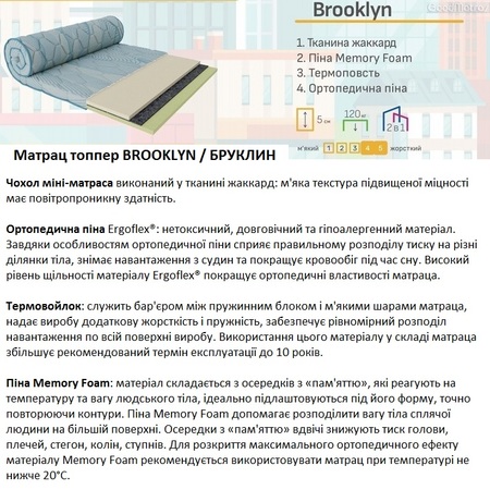 Мини-матрас топпер Brooklyn
