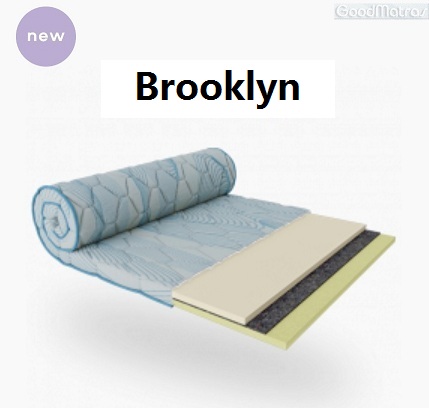 Мини-матрас топпер Brooklyn