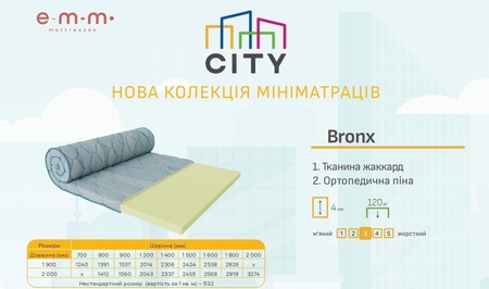 Мини-матрас топпер BRONX / БРОНКС