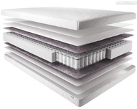 ◇ Матрас COMFORTEX BLISS ™ USLEEP