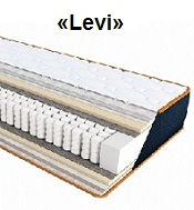 ❱❱❱ Купить матрас LEVI / ЛЕВИ ❗❗❗ АКЦИЯ ...☎️... цены + отзывы ≡