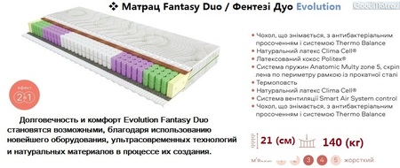 ◇ Матрас Fantasy Duo / Фентези Дуо