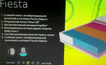 Матрас Fiesta (Фиеста)