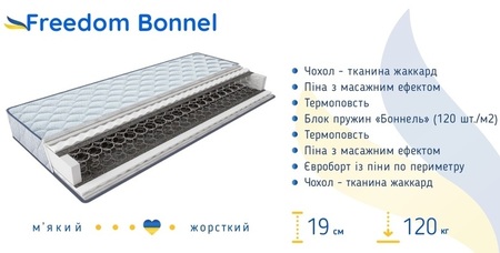 Матрас Comfort Lux