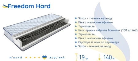 Матрас Comfort Lux