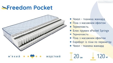 ◇ Матрас Freedom POCKET / ПОКЕТ ™ ЕММ ➤《АКЦИЯ》❗❗❗ ...☎...