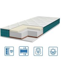 ◇ Матрас Eurosleep Fresh Latex Cocos / Фреш Латекс Кокос