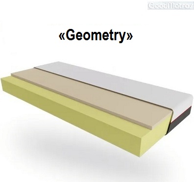 ❱❱❱ Купить матрас Geometry Киев ❗❗❗ АКЦИЯ ...☎️... цены + отзывы ≡