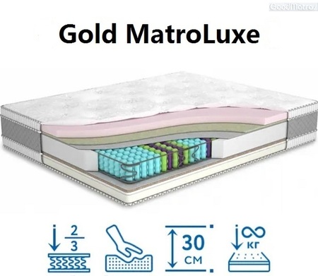 Матрас GOLD / ГОЛД