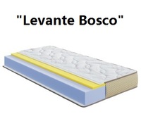 ◇ Матрас Highfoam Levante Bosco (Леванте Боско)