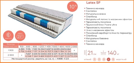 Матрас Latex SF