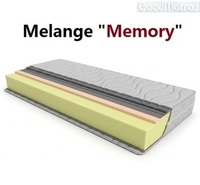 ◇ Матрас MELANGE MEMORY / МЕЛАНЖ МЕМОРИ 