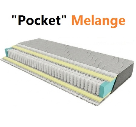 ◇ Матрас Melange Pocket / Меланж Поккет