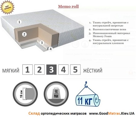 ◆ Матрас Take&Go Мемо Ролл / Memo Roll