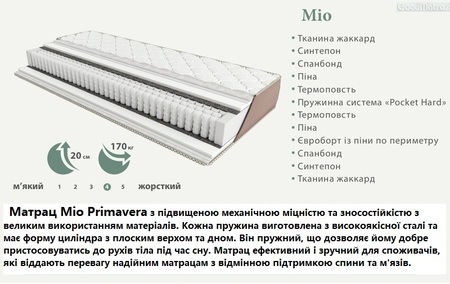 ❱❱❱ Купить матрас Primavera MIO / МИО ❗❗❗ АКЦИЯ ...☎️... лучшие цены + отзывы ≡