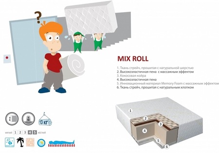 ◆ Матрас Take&Go Mix Roll / Микс Рол 《СКИДКИ》 ...☎...
