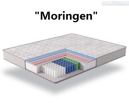 ◈ Матрас Moringen Gutenkauf
