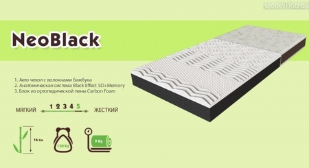 Матрасы Take&Go Bamboo