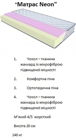 ◆ Матрас Sleep&Fly Silver Edition Neon / Неон ™ ЕММ ⏩ АКЦИЯ ...☎...